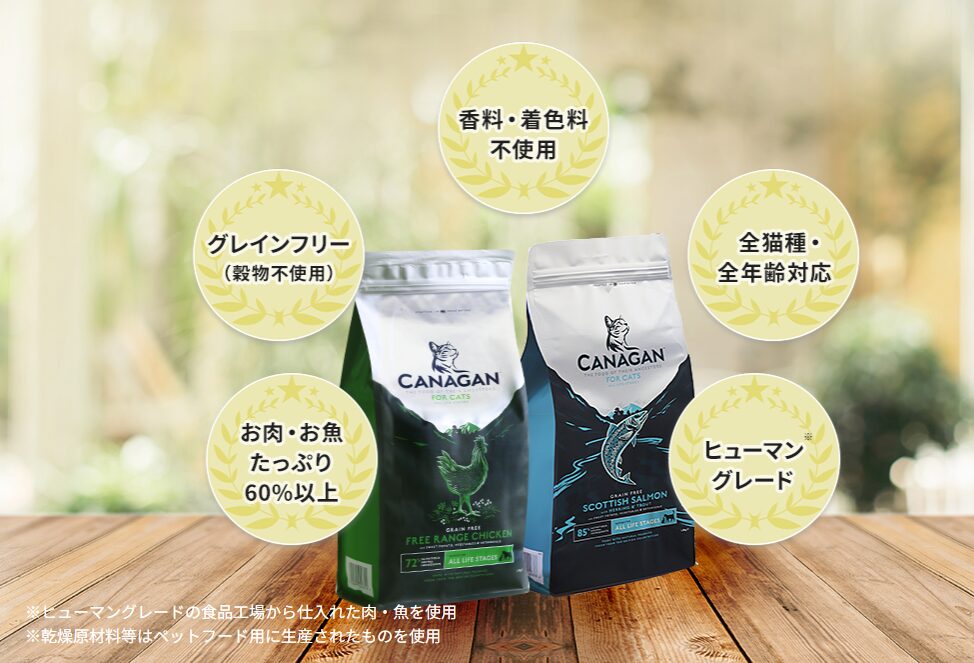 カナガンキャットフード